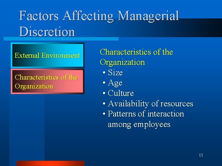 Factors Affecting Managerial Discretion External Environment Characteristics of the Organization • Size • Age
