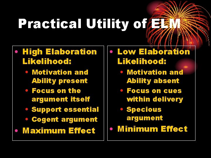 Practical Utility of ELM • High Elaboration Likelihood: • Motivation and Ability present •