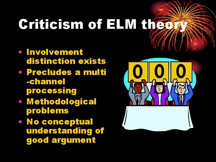 Criticism of ELM theory • Involvement distinction exists • Precludes a multi -channel processing