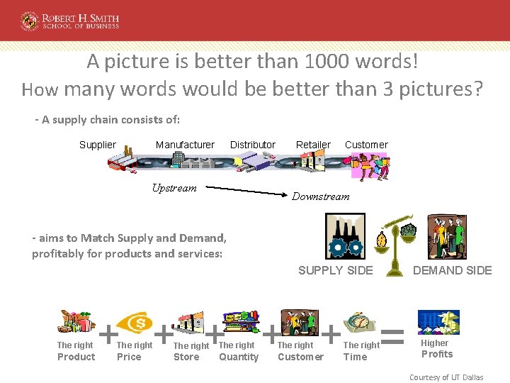 A picture is better than 1000 words! How many words would be better than