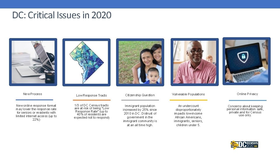 DC: Critical Issues in 2020 New Process New online response format may lower the