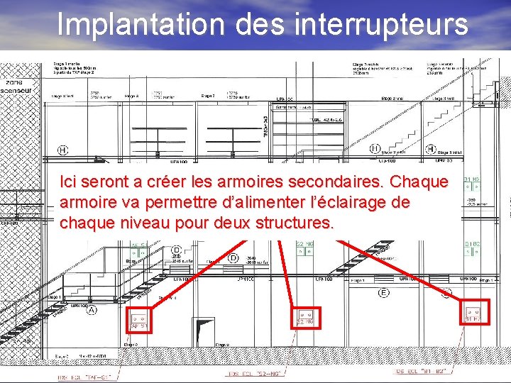 Implantation des interrupteurs Ici seront a créer les armoires secondaires. Chaque armoire va permettre