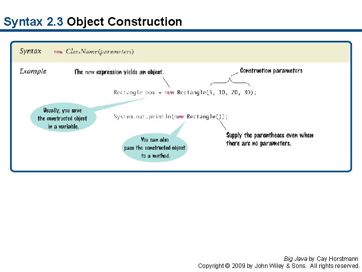 Syntax 2. 3 Object Construction Big Java by Cay Horstmann Copyright © 2009 by