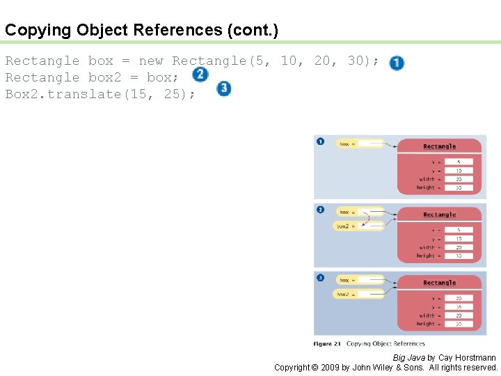 Copying Object References (cont. ) Rectangle box = new Rectangle(5, 10, 20, 30); Rectangle