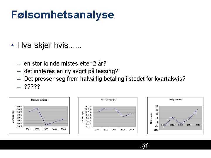 Følsomhetsanalyse • Hva skjer hvis. . . – – en stor kunde mistes etter