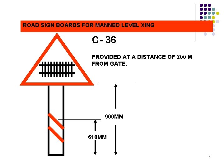 ROAD SIGN BOARDS FOR MANNED LEVEL XING C- 36 PROVIDED AT A DISTANCE OF