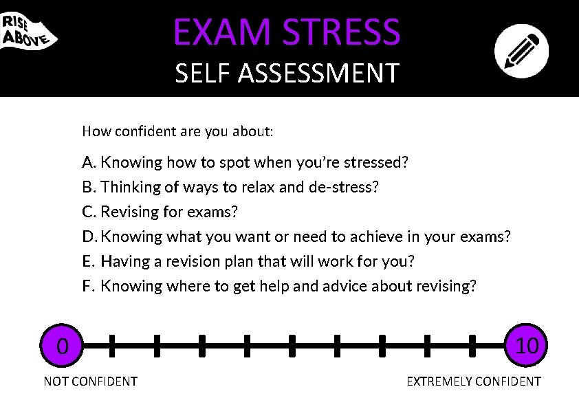 EXAM STRESS SELF ASSESSMENT How confident are you about: A. Knowing how to spot