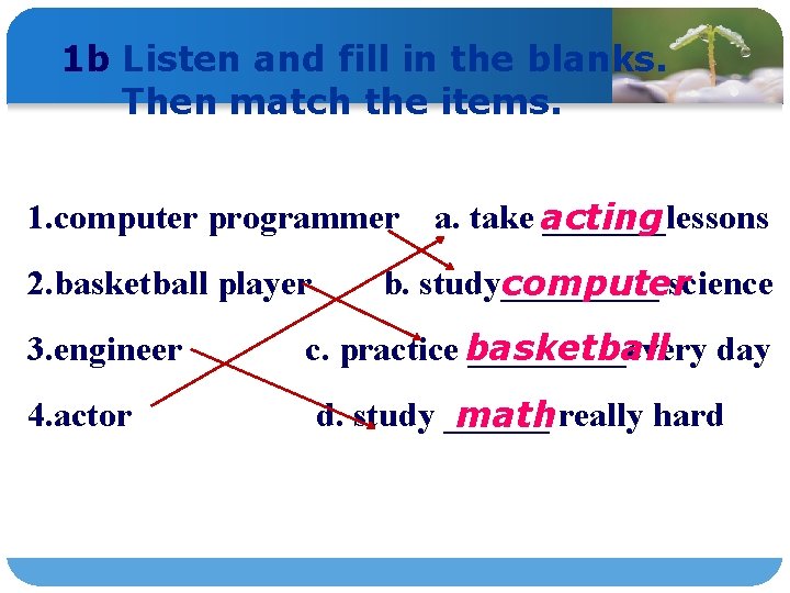 1 b Listen and fill in the blanks. Then match the items. 1. computer