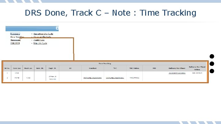 DRS Done, Track C – Note : Time Tracking 