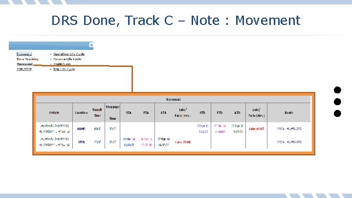 DRS Done, Track C – Note : Movement 