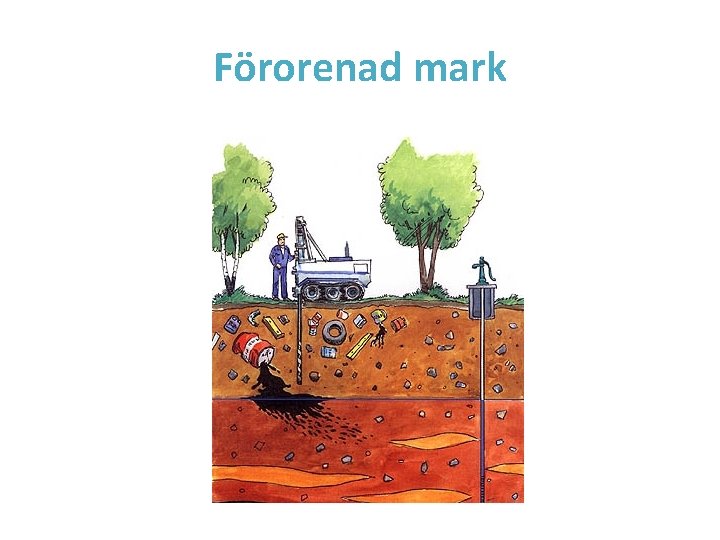 Förorenad mark 