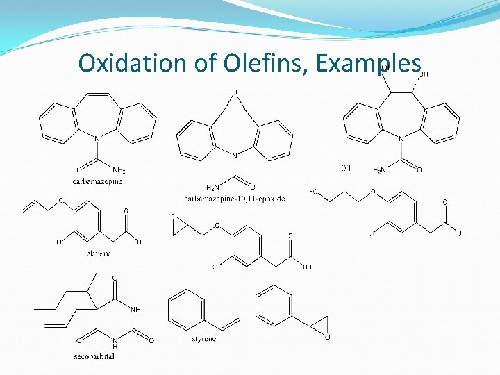 Oxidation of Olefins, Examples 