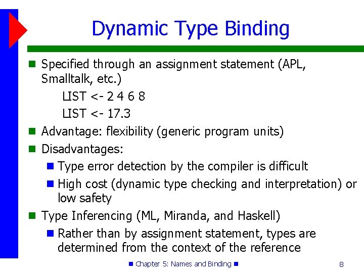 Dynamic Type Binding Specified through an assignment statement (APL, Smalltalk, etc. ) LIST <-