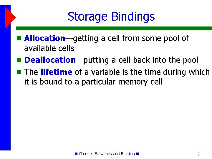 Storage Bindings Allocation—getting a cell from some pool of available cells Deallocation—putting a cell