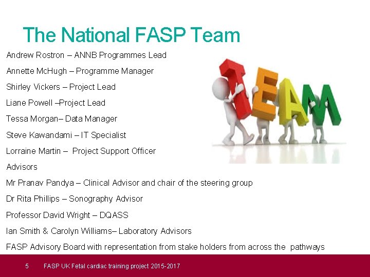 The National FASP Team Andrew Rostron – ANNB Programmes Lead Annette Mc. Hugh –