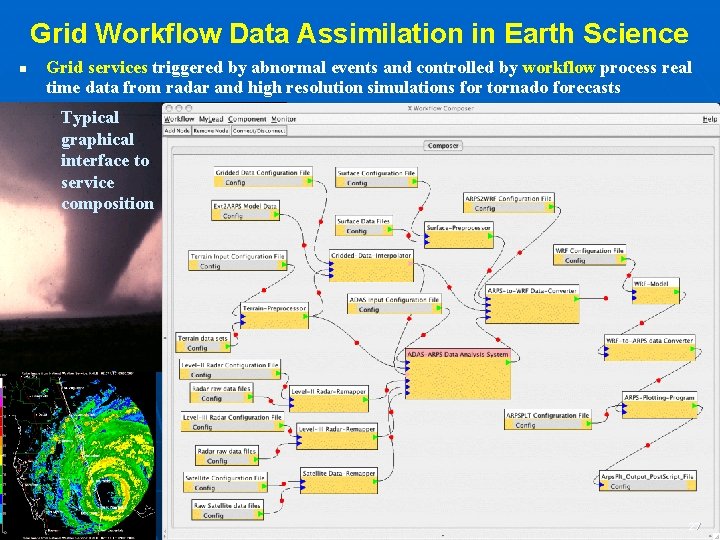 Grid Workflow Data Assimilation in Earth Science Grid services triggered by abnormal events and