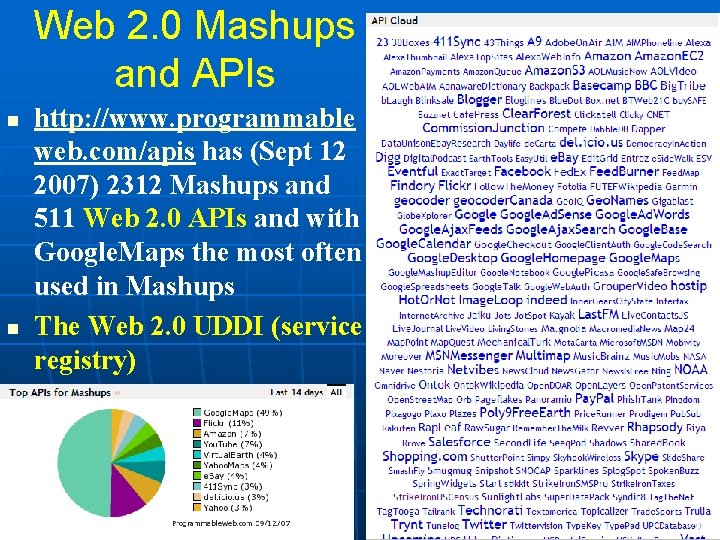 Web 2. 0 Mashups and APIs http: //www. programmable web. com/apis has (Sept 12