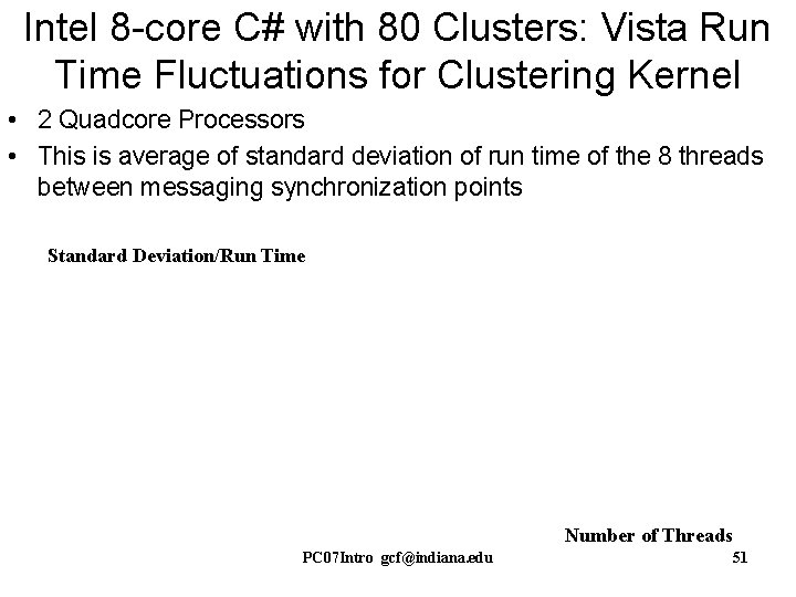 Intel 8 -core C# with 80 Clusters: Vista Run Time Fluctuations for Clustering Kernel