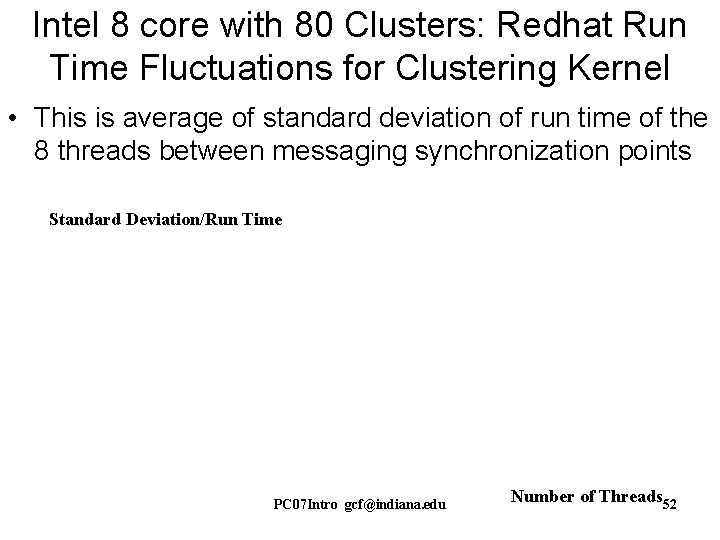 Intel 8 core with 80 Clusters: Redhat Run Time Fluctuations for Clustering Kernel •