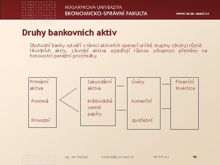 www. econ. muni. cz Druhy bankovních aktiv Obchodní banky vytváří v rámci aktivních operací