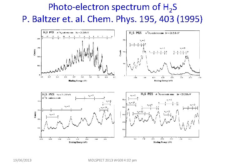 Photo-electron spectrum of H 2 S P. Baltzer et. al. Chem. Phys. 195, 403