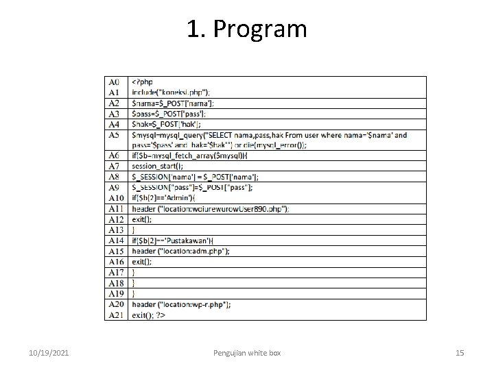 1. Program 10/19/2021 Pengujian white box 15 