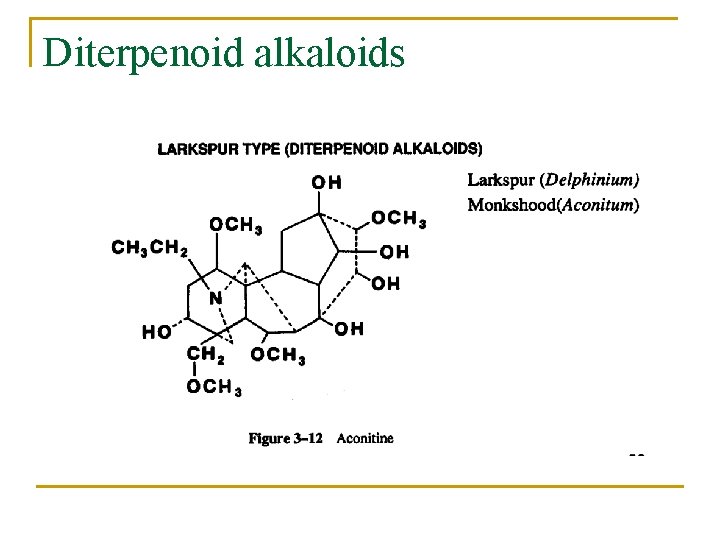 Diterpenoid alkaloids 