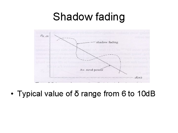 Shadow fading • Typical value of δ range from 6 to 10 d. B