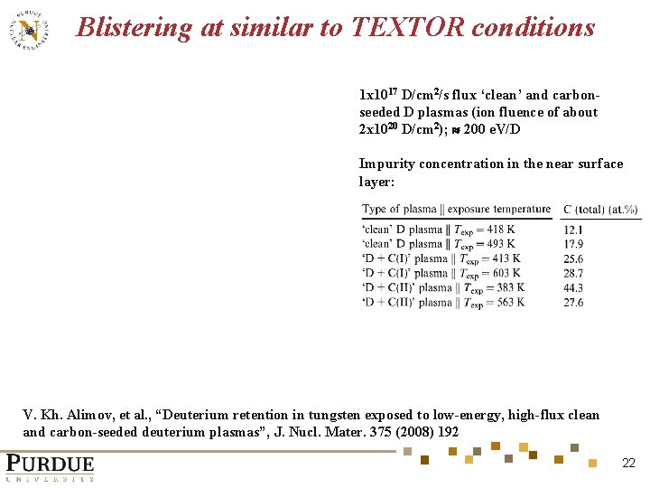 Blistering at similar to TEXTOR conditions 1 x 1017 D/cm 2/s flux ‘clean’ and