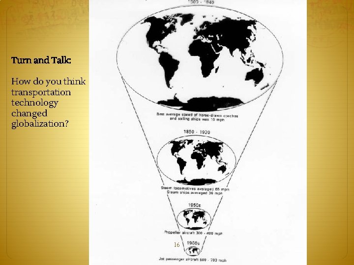 Turn and Talk: How do you think transportation technology changed globalization? 16 