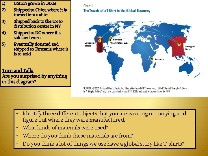 1) Cotton grown in Texas 2) Shipped to China where it is turned into