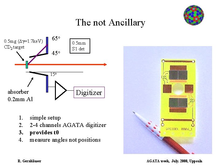 The not Ancillary 0. 5 mg (Dg=1. 7 ke. V) CD 2 target 65