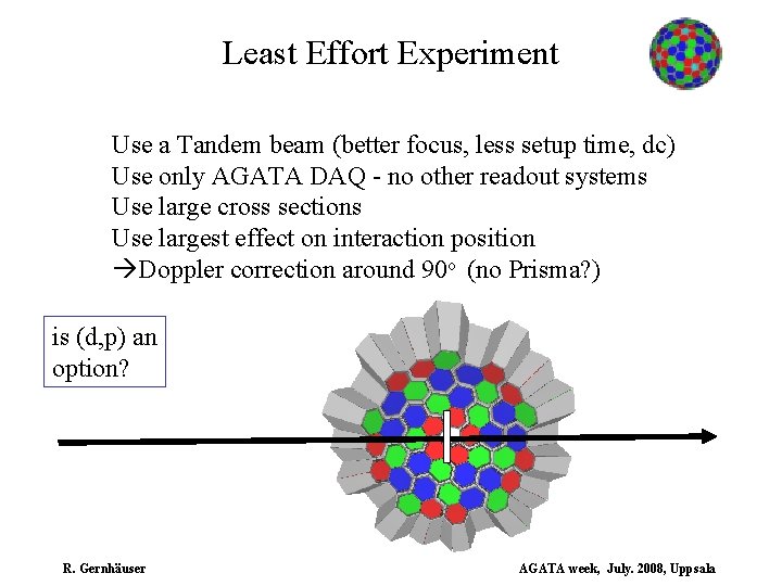 Least Effort Experiment Use a Tandem beam (better focus, less setup time, dc) Use