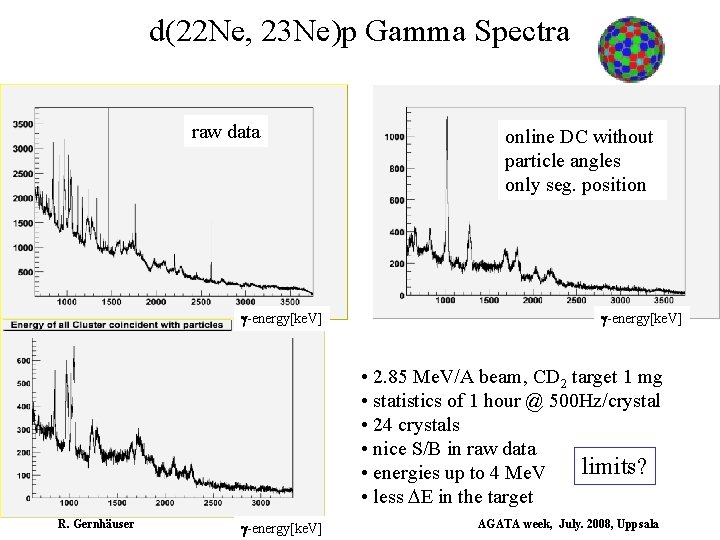 d(22 Ne, 23 Ne)p Gamma Spectra raw data g-energy[ke. V] online DC without particle