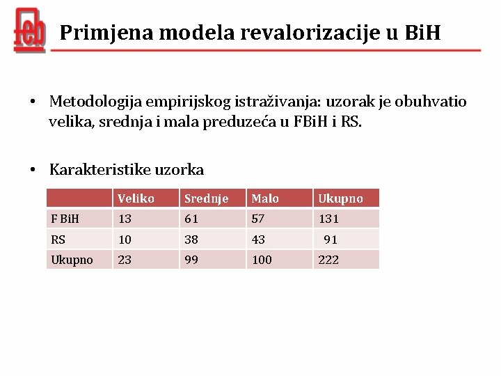 Primjena modela revalorizacije u Bi. H • Metodologija empirijskog istraživanja: uzorak je obuhvatio velika,