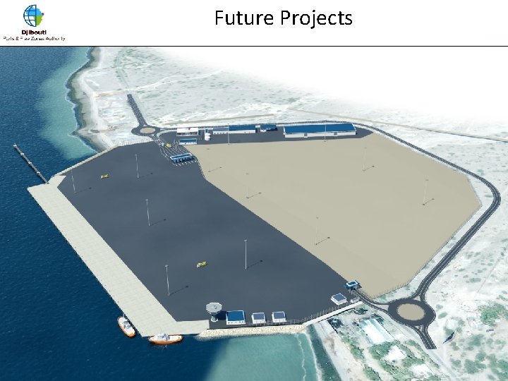 Future Projects 
