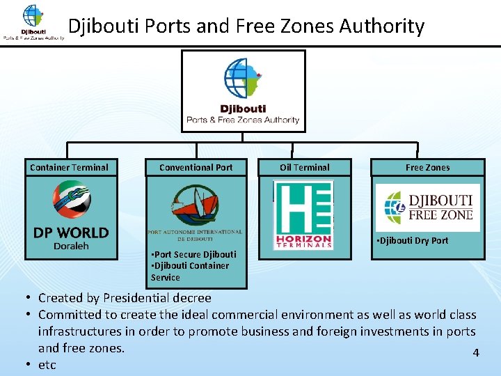 Djibouti Ports and Free Zones Authority Container Terminal Conventional Port Oil Terminal Free Zones