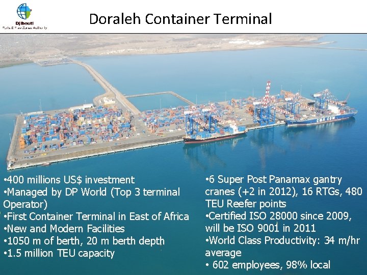 Doraleh Container Terminal • 400 millions US$ investment • Managed by DP World (Top