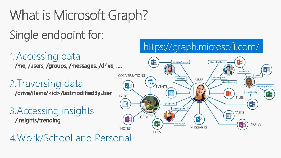 1. Accessing data 2. Traversing data 3. Accessing insights 4. Work/School and Personal https: