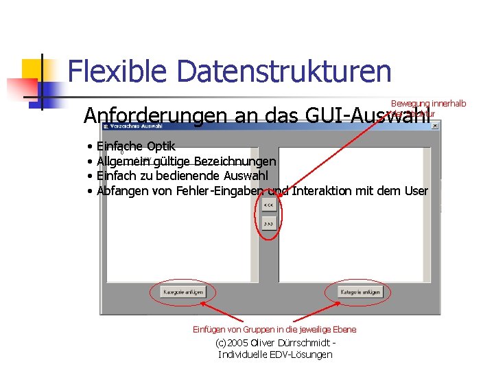 Flexible Datenstrukturen Bewegung innerhalb der Struktur Anforderungen an das GUI-Auswahl • • Einfache Optik