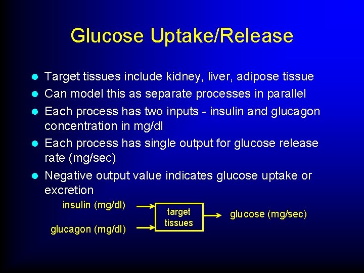 Glucose Uptake/Release l l l Target tissues include kidney, liver, adipose tissue Can model