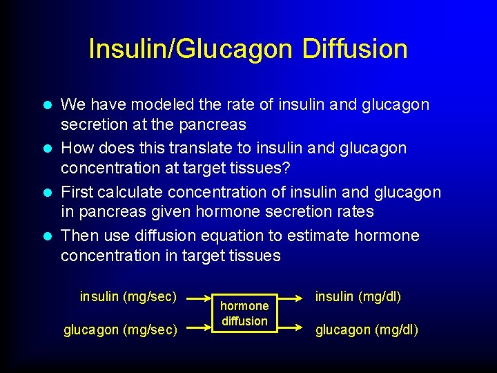 Insulin/Glucagon Diffusion We have modeled the rate of insulin and glucagon secretion at the