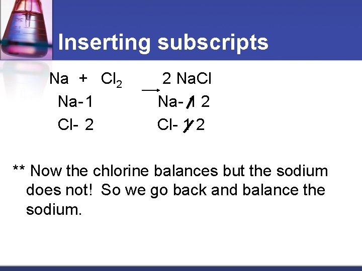 Inserting subscripts Na + Cl 2 Na- 1 Cl- 2 2 Na. Cl Na-
