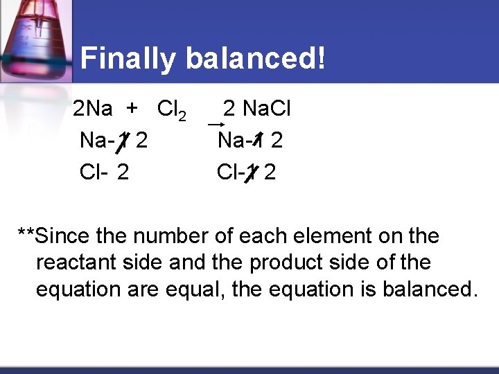 Finally balanced! 2 Na + Cl 2 Na- 1 2 Cl- 2 2 Na.