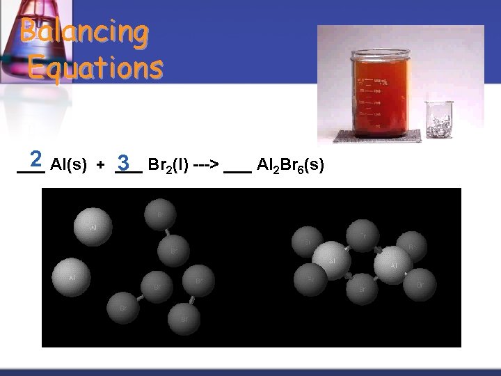 Balancing Equations 2 Al(s) + ___ 3 Br 2(l) ---> ___ Al 2 Br
