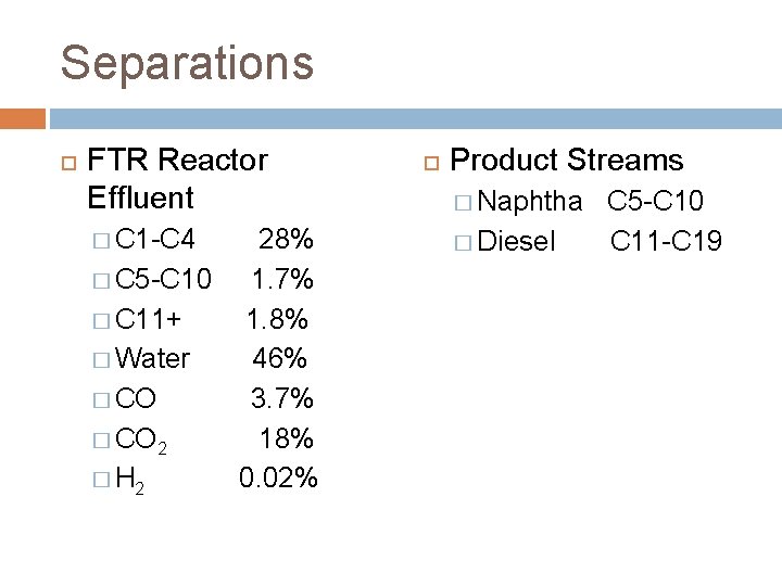 Separations FTR Reactor Effluent � C 1 -C 4 28% � C 5 -C