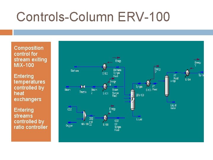 Controls-Column ERV-100 Composition control for stream exiting MIX-100 Entering temperatures controlled by heat exchangers