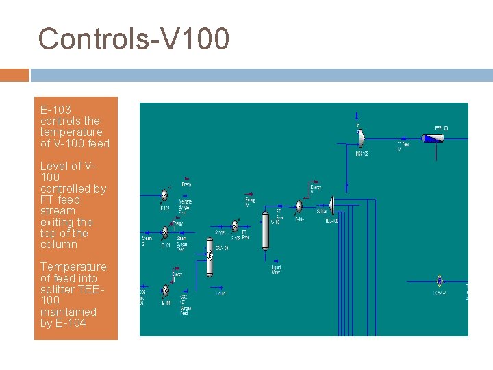 Controls-V 100 E-103 controls the temperature of V-100 feed Level of V 100 controlled