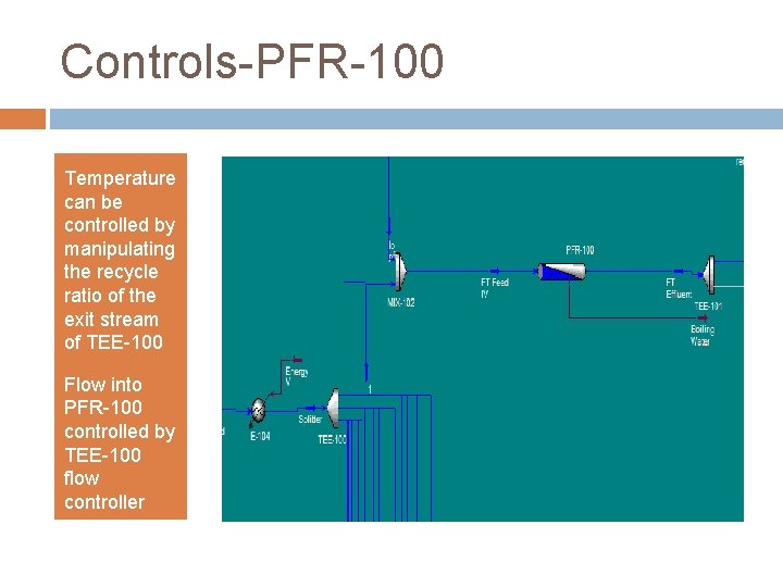 Controls-PFR-100 Temperature can be controlled by manipulating the recycle ratio of the exit stream