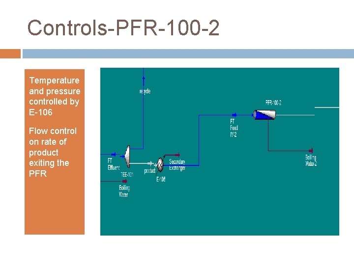 Controls-PFR-100 -2 Temperature and pressure controlled by E-106 Flow control on rate of product